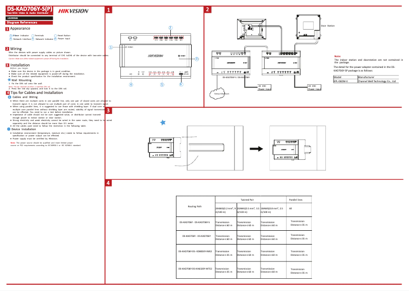 Imagen de la primera página del manual del dispositivo DS-KAD706Y-S