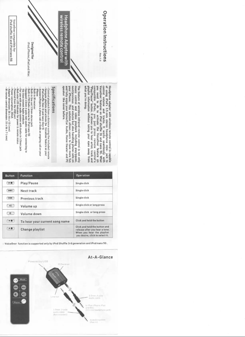 Page 1 de la notice Manuel utilisateur Syba SD-AUD20056