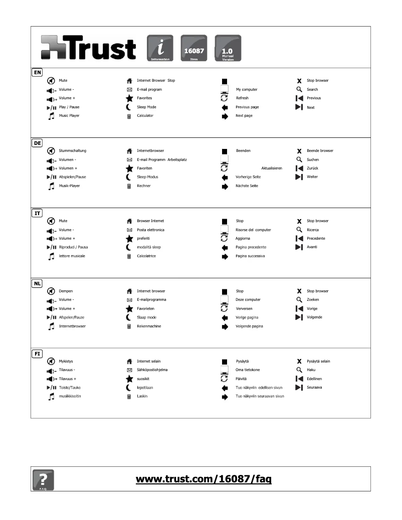 Page n°1 - Manuel utilisateur Trust 16121 BlackStream