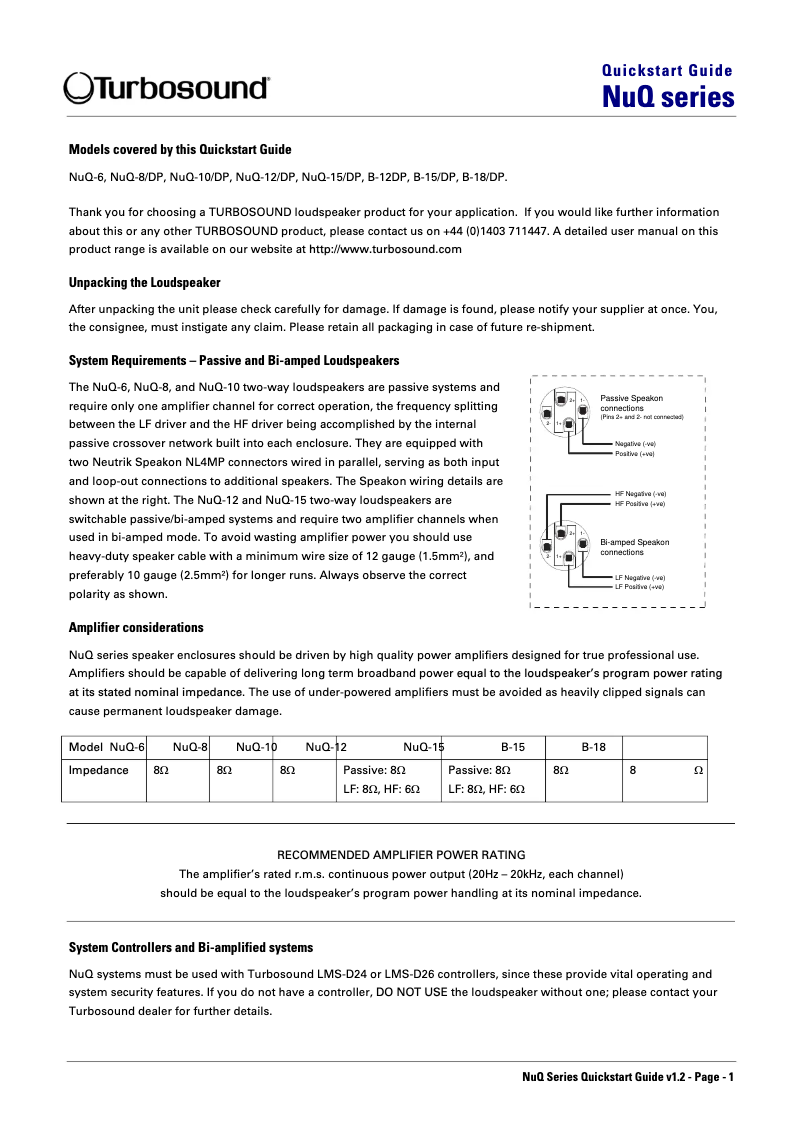 Página 1 del manual Manual de usuario Turbosound B-18