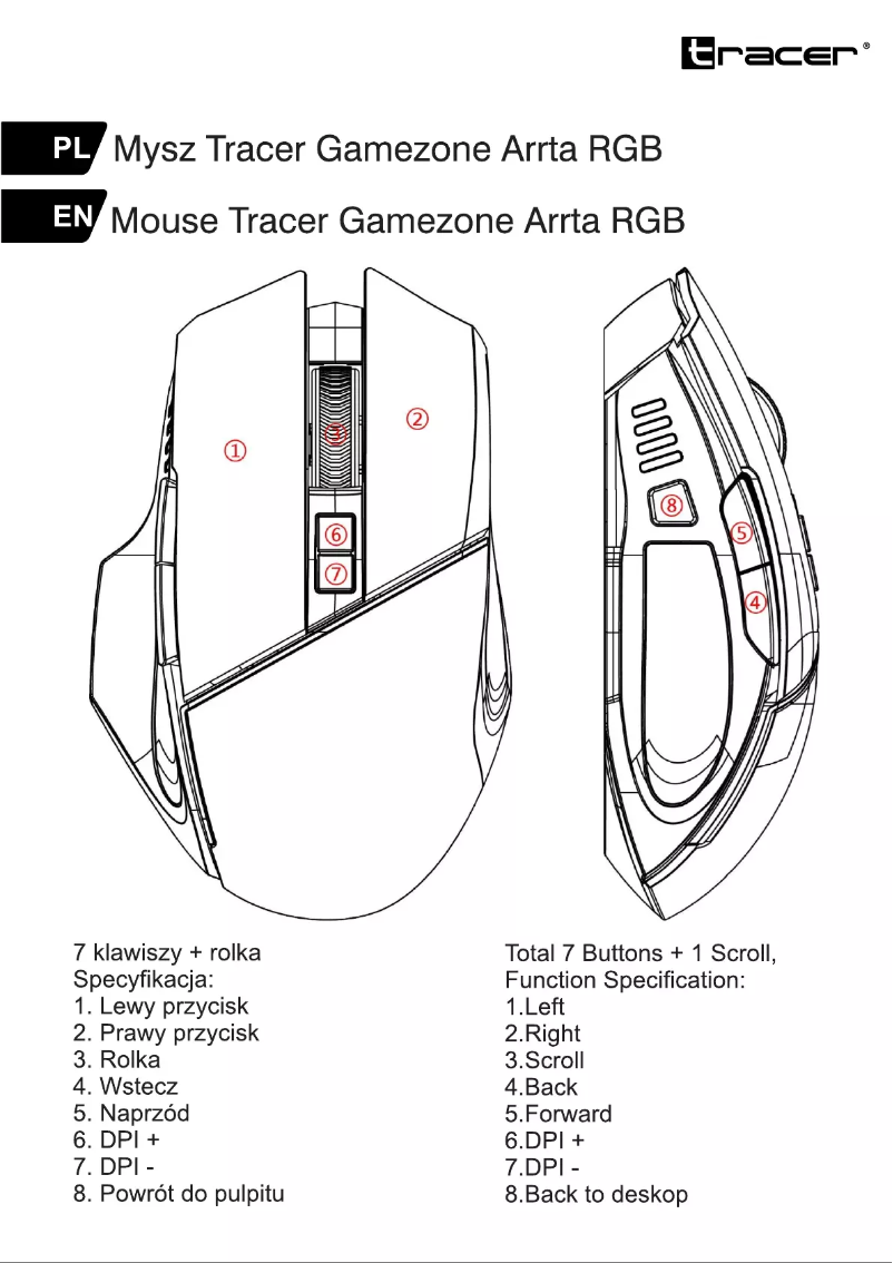 Page 1 de la notice Manuel utilisateur Tracer Arrta RGB