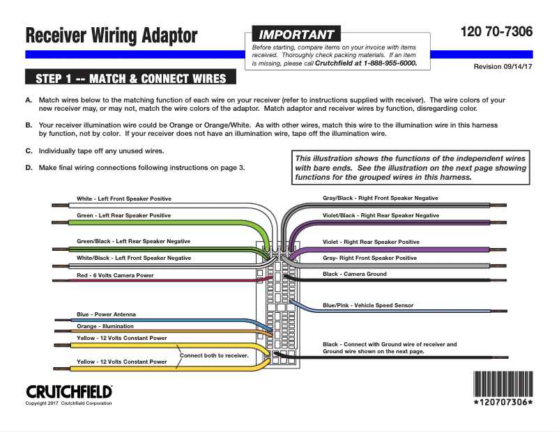 Image de la première page du manuel de l'appareil 70-7306