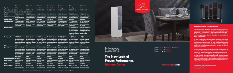 Page 1 de la notice Brochure Martin Logan Motion 40i