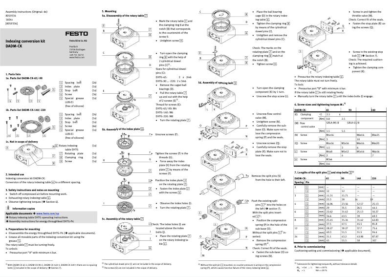 Page 1 de la notice Manuel utilisateur Festo DADM-CK-220-3