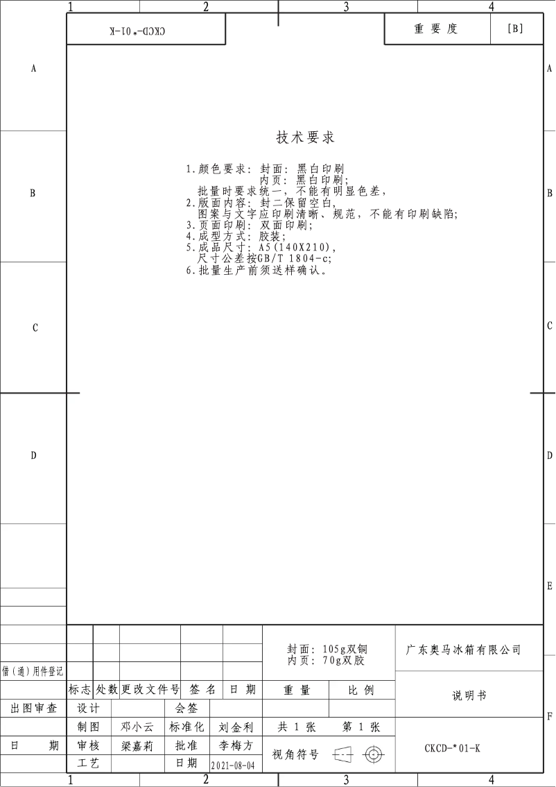 Page 1 de la notice Manuel utilisateur Candy CCODS 5142 NWH/N