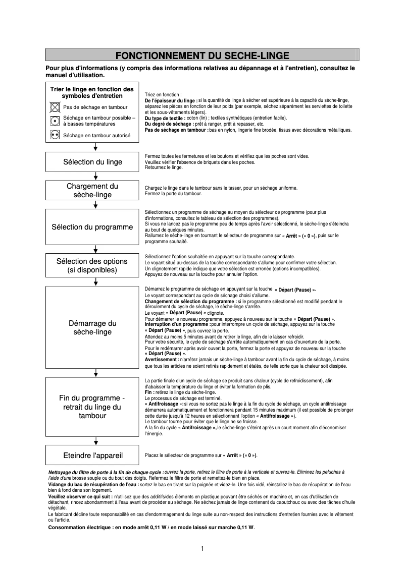 Page 1 de la notice Manuel utilisateur Bauknecht Excellence HP 7422