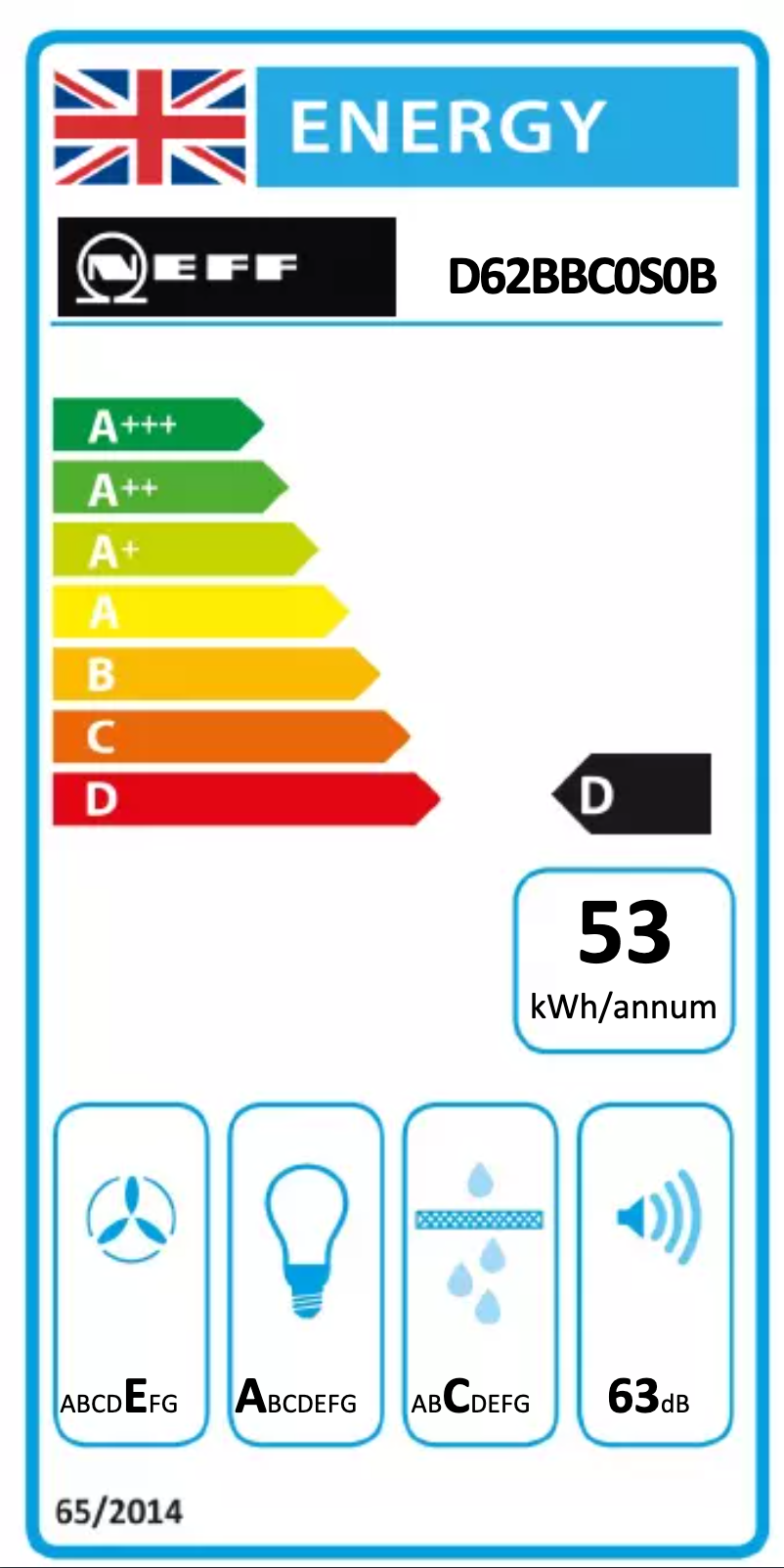 Page 1 de la notice Label énergétique Neff D62BBC0S0B