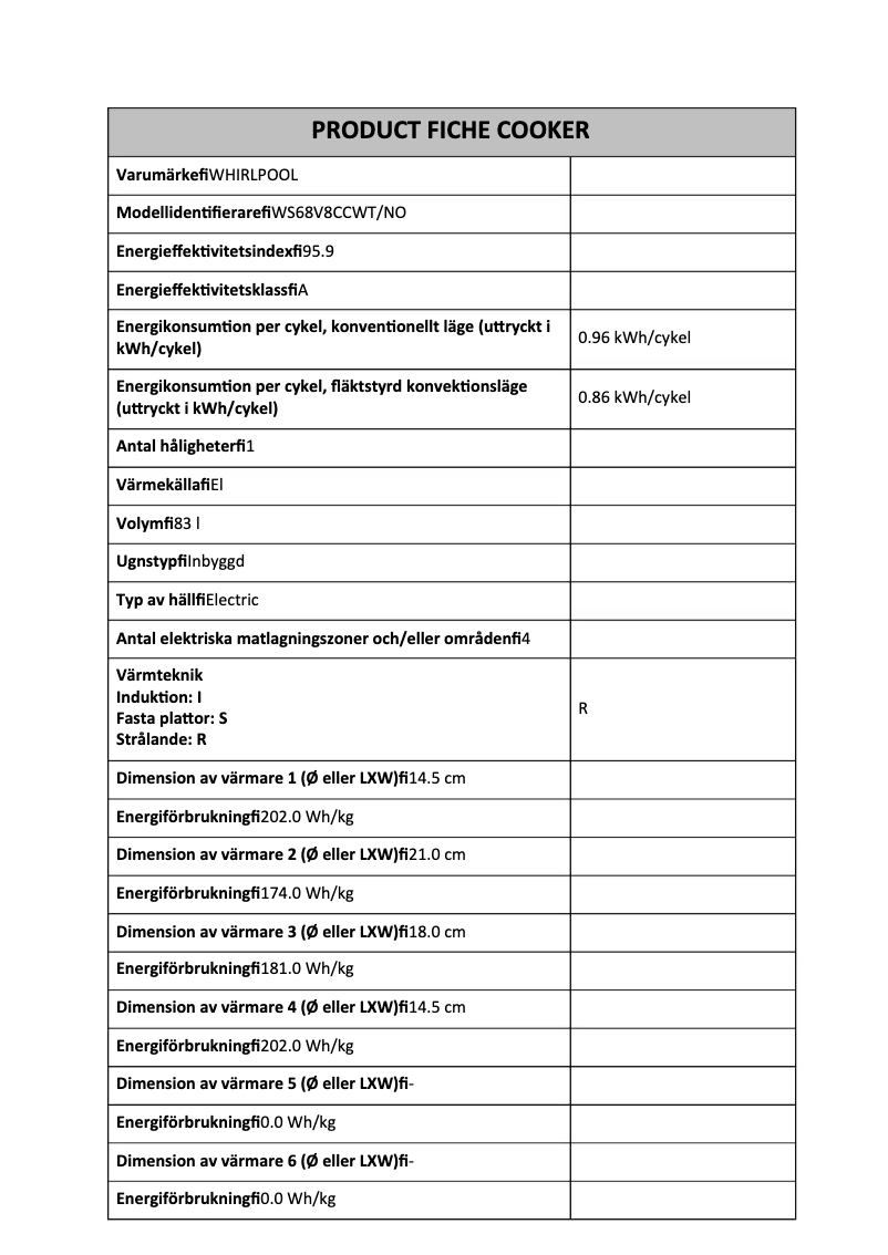 Page 1 de la notice Label énergétique Whirlpool WS68V8CCW