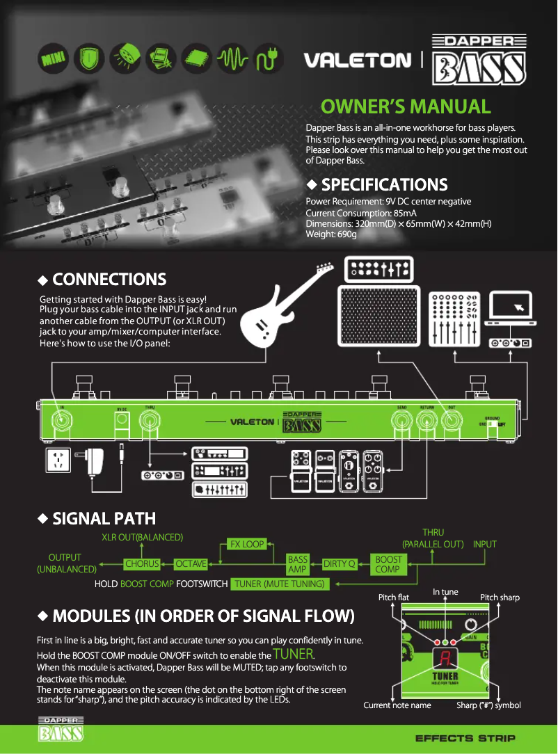 Page 1 de la notice Manuel utilisateur Valeton Dapper Bass