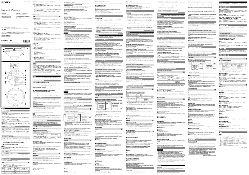 Page 1 de la notice Manuel utilisateur Sony SNC-XM631