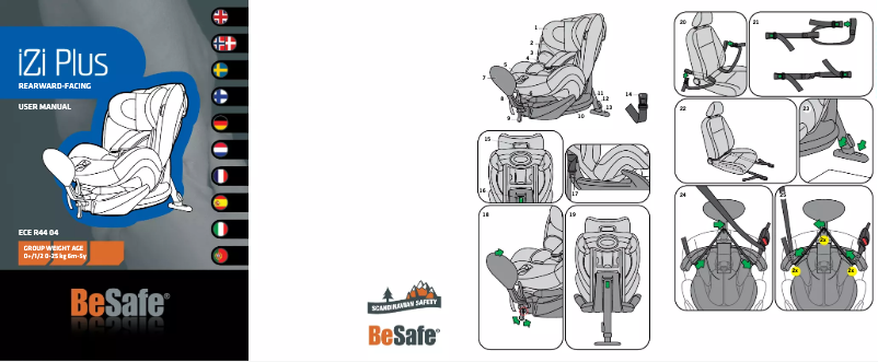 Page 1 de la notice Manuel utilisateur BeSafe iZi Plus X1