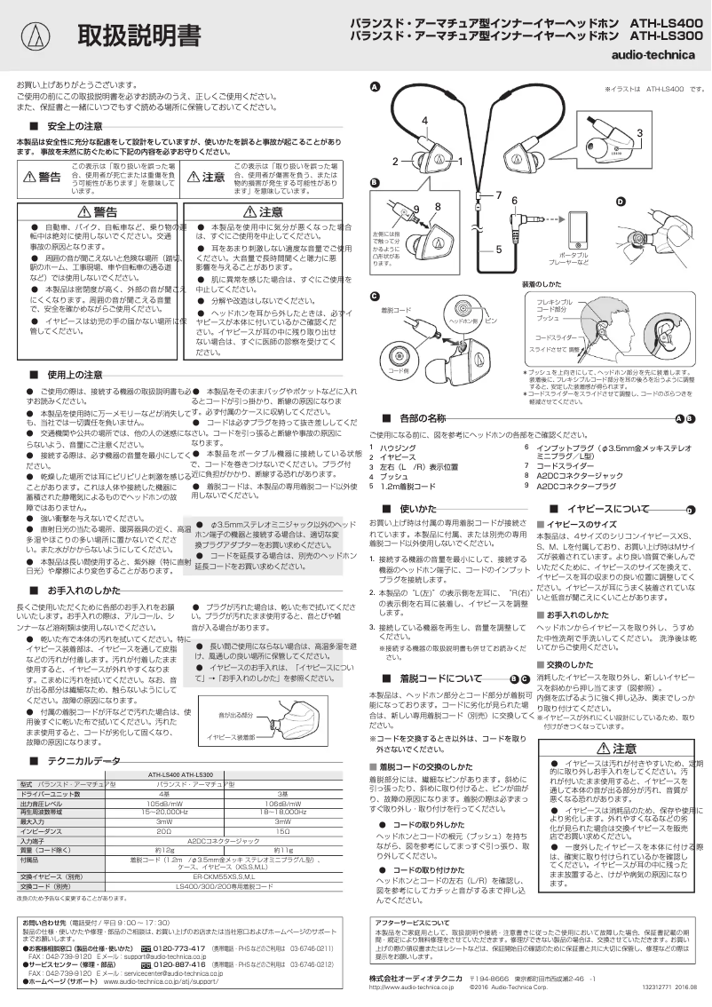 Image de la première page du manuel de l'appareil ATH-LS400