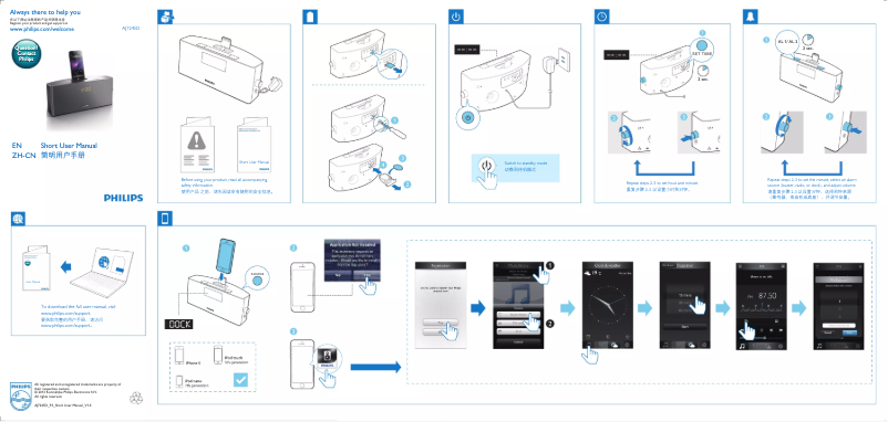 Página 1 del manual Guía de inicio rápido Philips AJ7245D