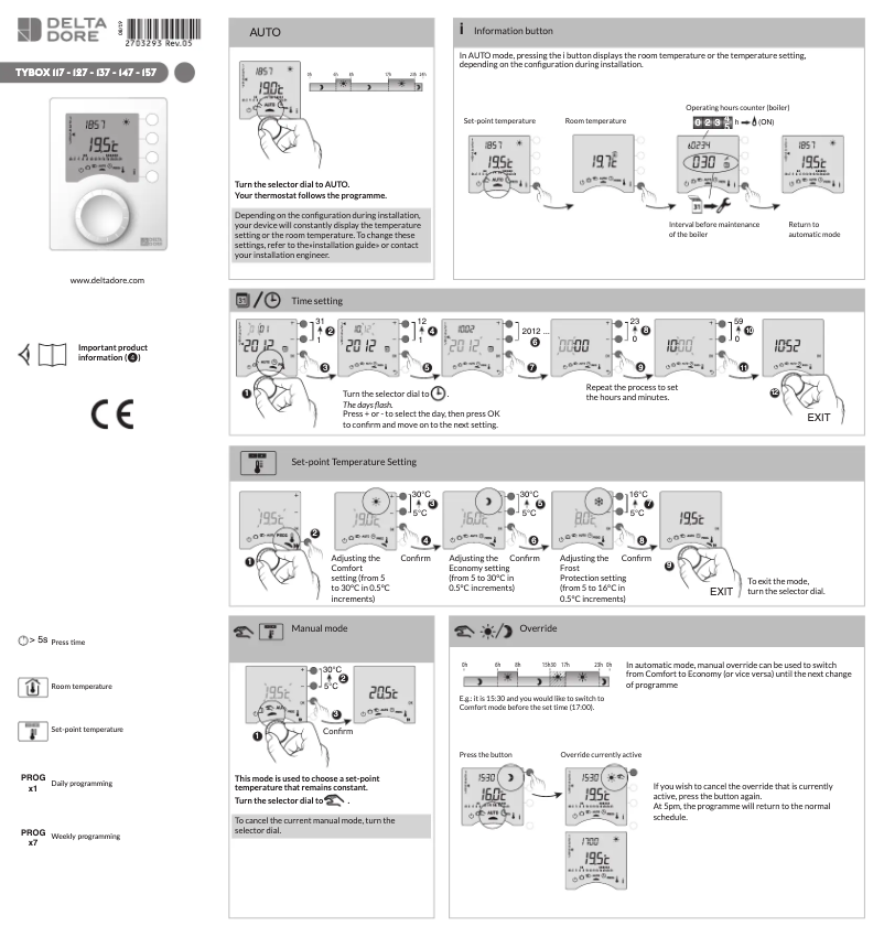 Page 1 de la notice Manuel utilisateur Delta Dore Tybox 117