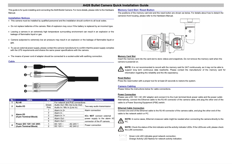 Page 1 de la notice Guide d'installation ACTi A426