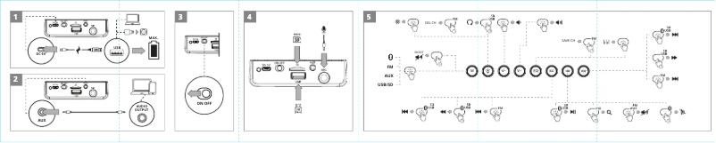 Page 1 de la notice Guide de démarrage rapide Sven PS-425
