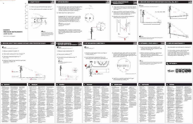 Page 1 de la notice Manuel utilisateur Suunto KB-14