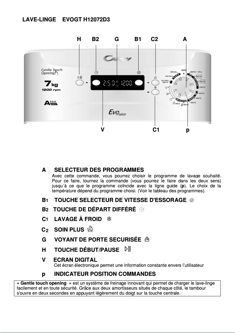 Page n°1 - Manuel utilisateur Candy EVOGT H12072D3-S