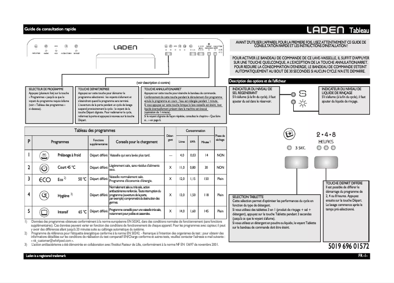 Page 1 de la notice Manuel utilisateur Laden C 6332 LD WH