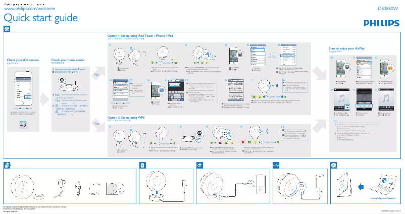 Page n°1 - Guide de démarrage rapide Philips Fidelio DS3880W