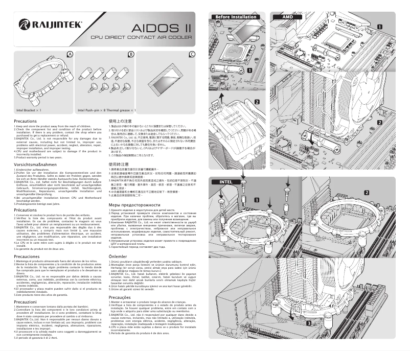 Image de la première page du manuel de l'appareil AIDOS II