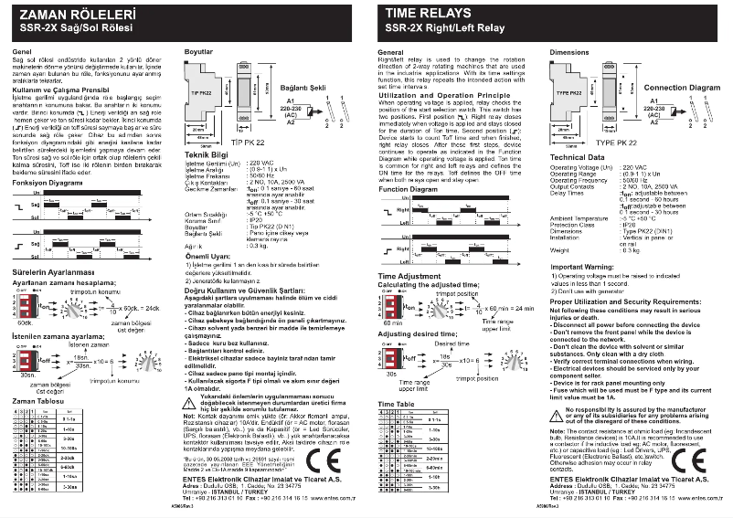 Image de la première page du manuel de l'appareil SSR-2X