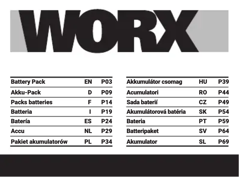 Page n°1 - Manuel utilisateur Worx WA3648