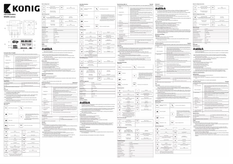 Page 1 de la notice Manuel utilisateur Konig SAS-DVRODR05