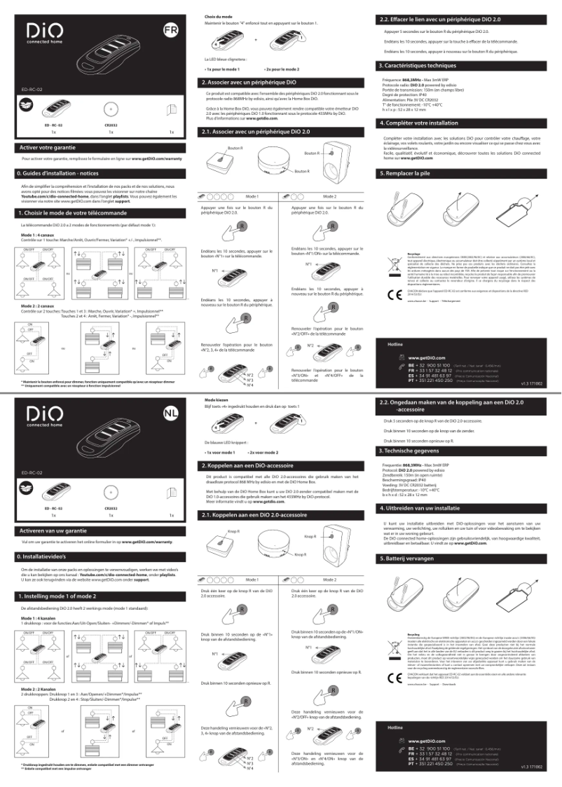 Image de la première page du manuel de l'appareil ED-RC-02