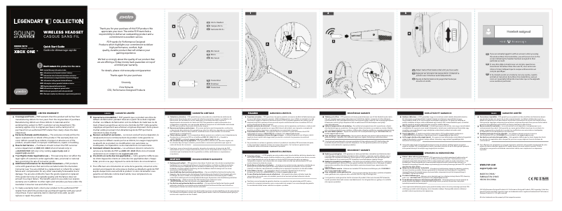 Page n°1 - Manuel utilisateur PDP Legendary Collection