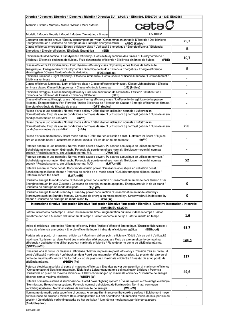 Image de la première page du manuel de l'appareil GS 400M