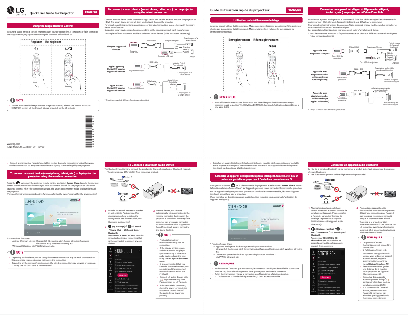 Página 1 del manual Manual de usuario LG PF1000UW