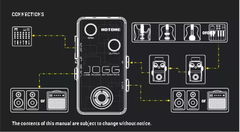 Page n°1 - Manuel utilisateur Hotone Jogg