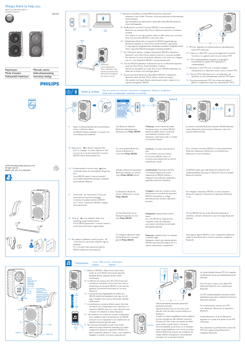 Page n°1 - Manuel utilisateur Philips SB5200P