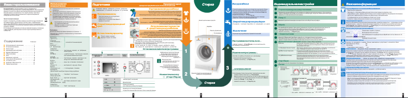 Page 1 de la notice Manuel utilisateur Bosch WAE 20440