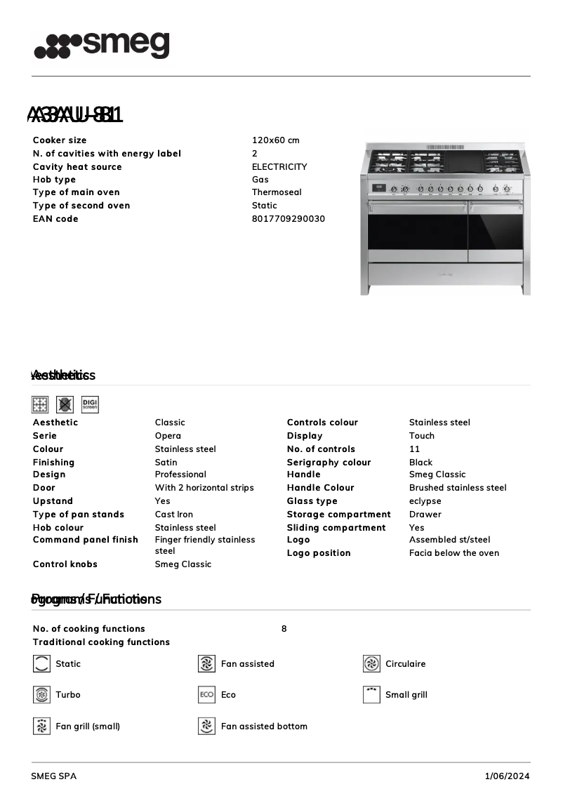 Page 1 de la notice Fiche technique Smeg A3AU-81