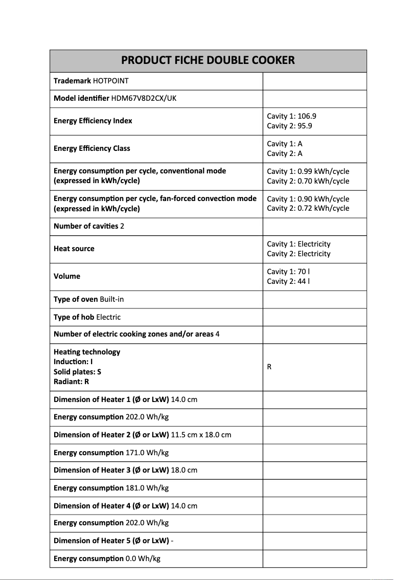 Page 1 de la notice Fiche technique Hotpoint HDM67V8D2CX/UK