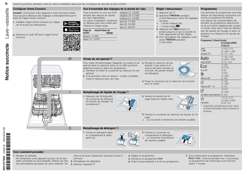 Página 1 del manual Manual de usuario Bosch SMV4EAX18E