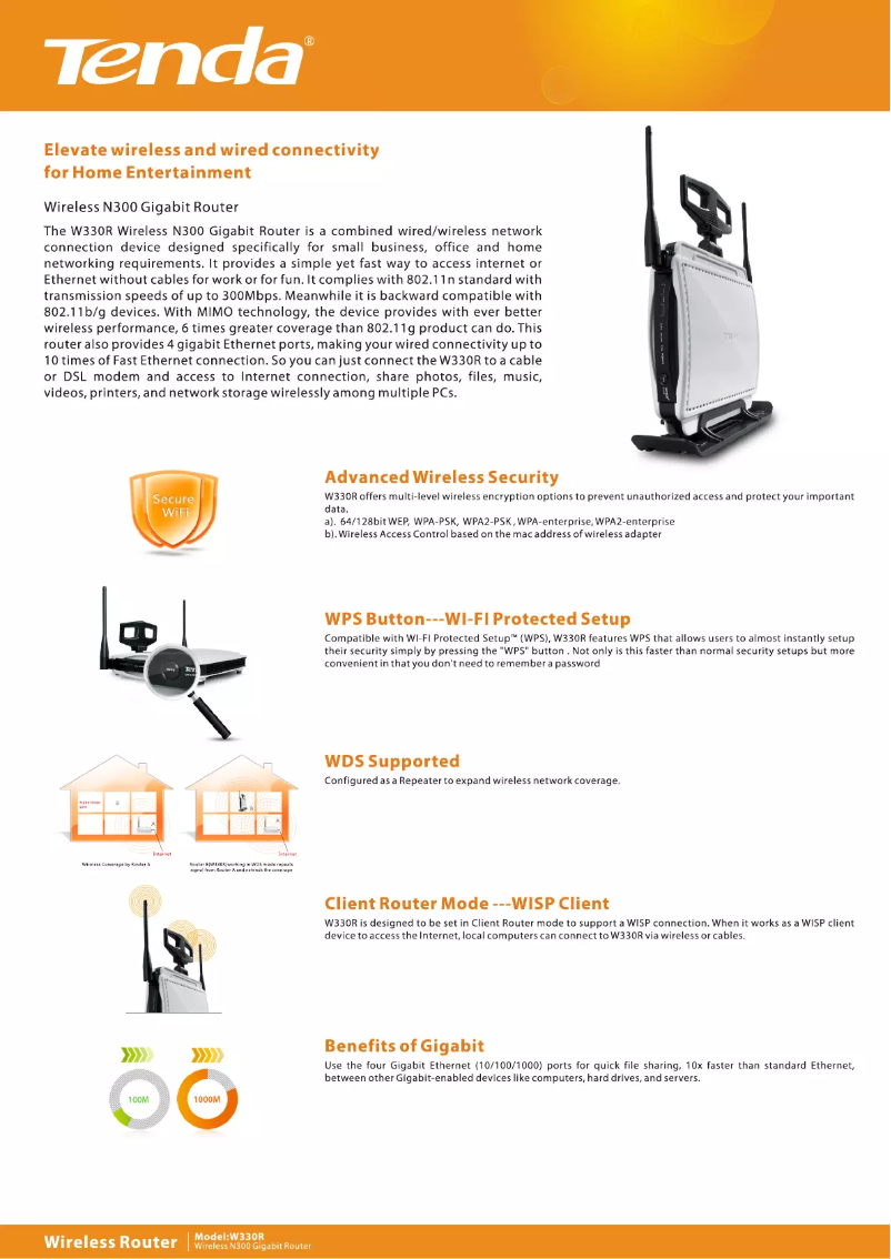 Página 1 del manual Ficha técnica Tenda W330R