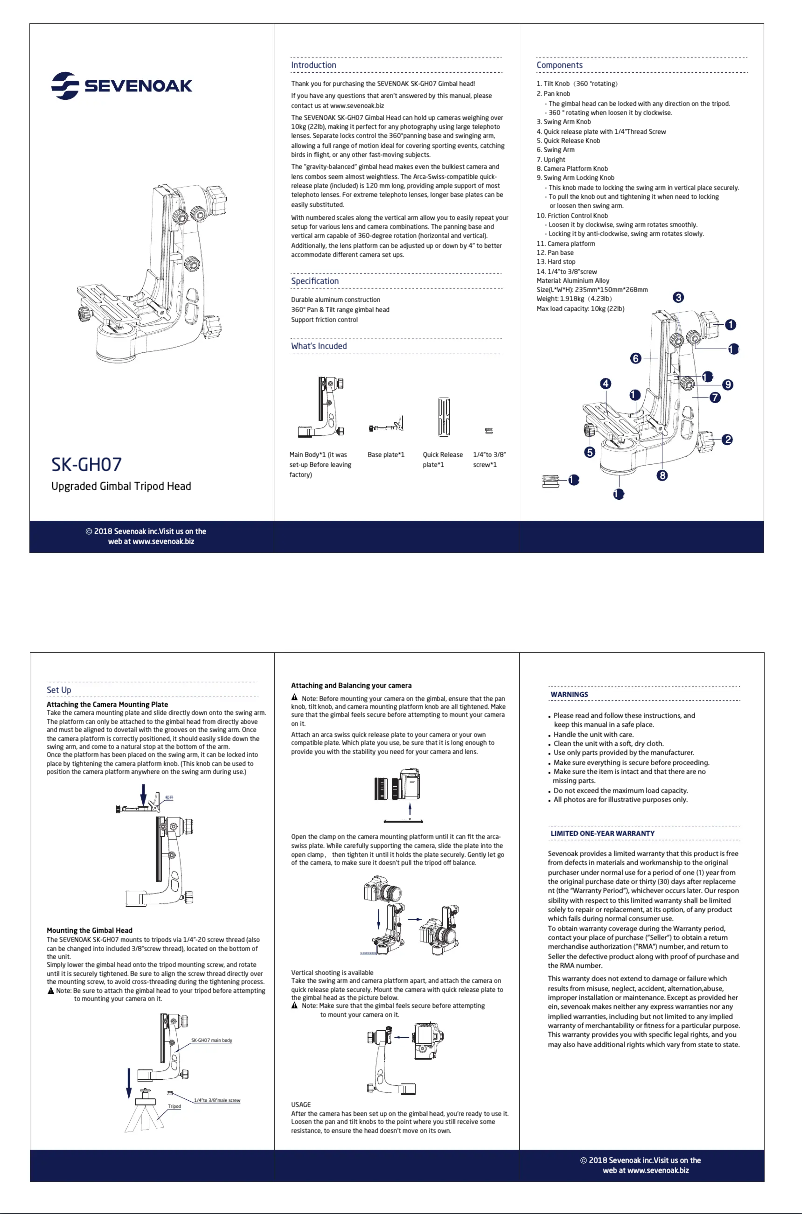 Page n°1 - Manuel utilisateur Sevenoak SK-GH07