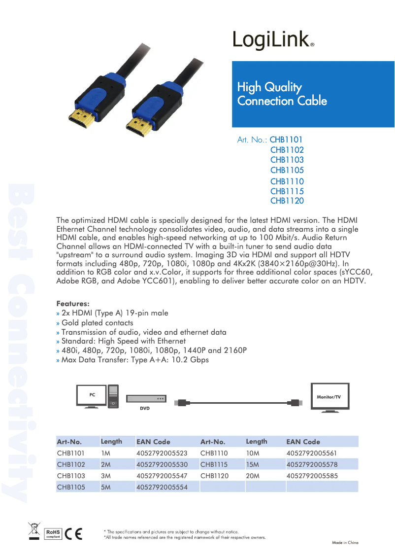 Page n°1 - Manuel utilisateur LogiLink CHB1102