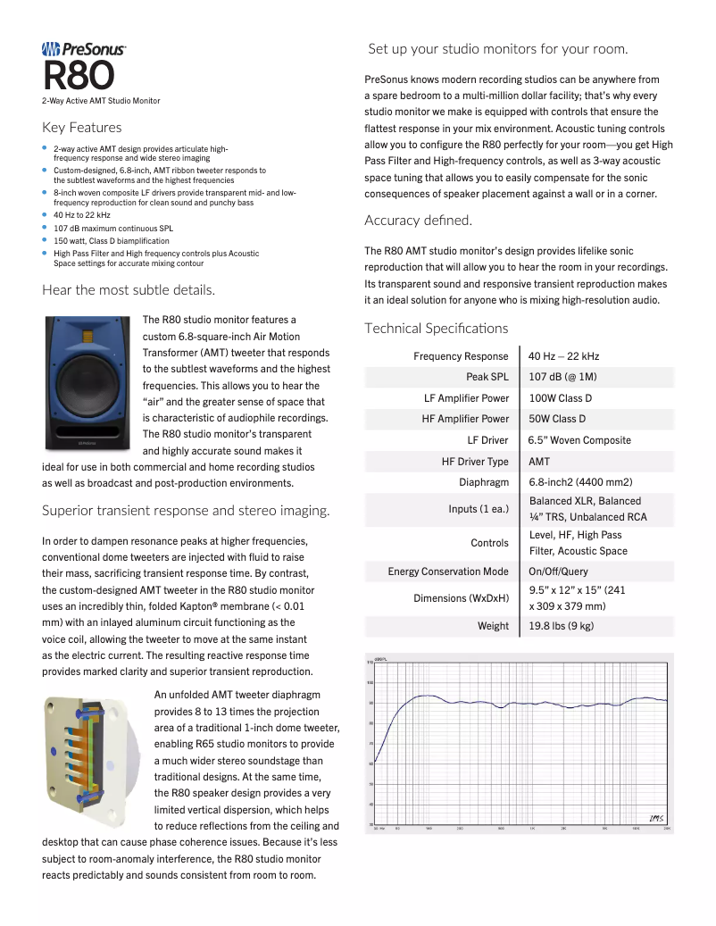 Page 1 de la notice Fiche technique PreSonus R80