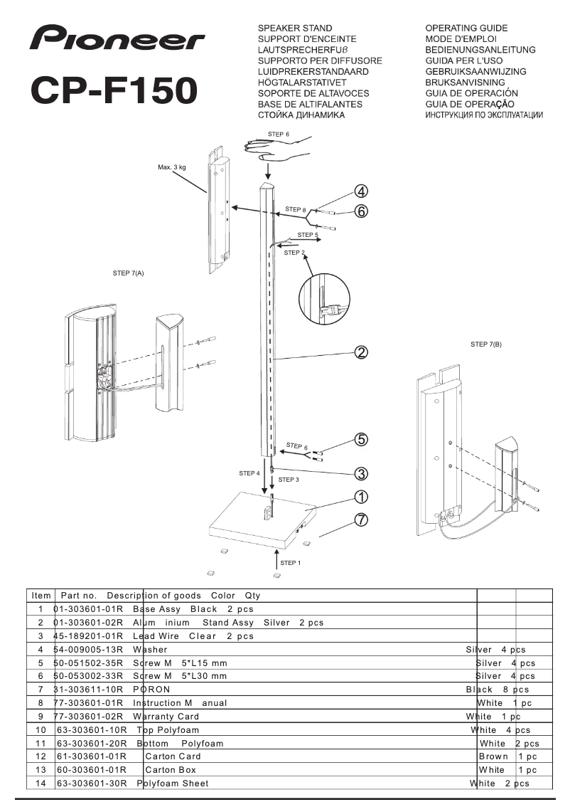 Page n°1 - Manuel utilisateur Pioneer CP-F150