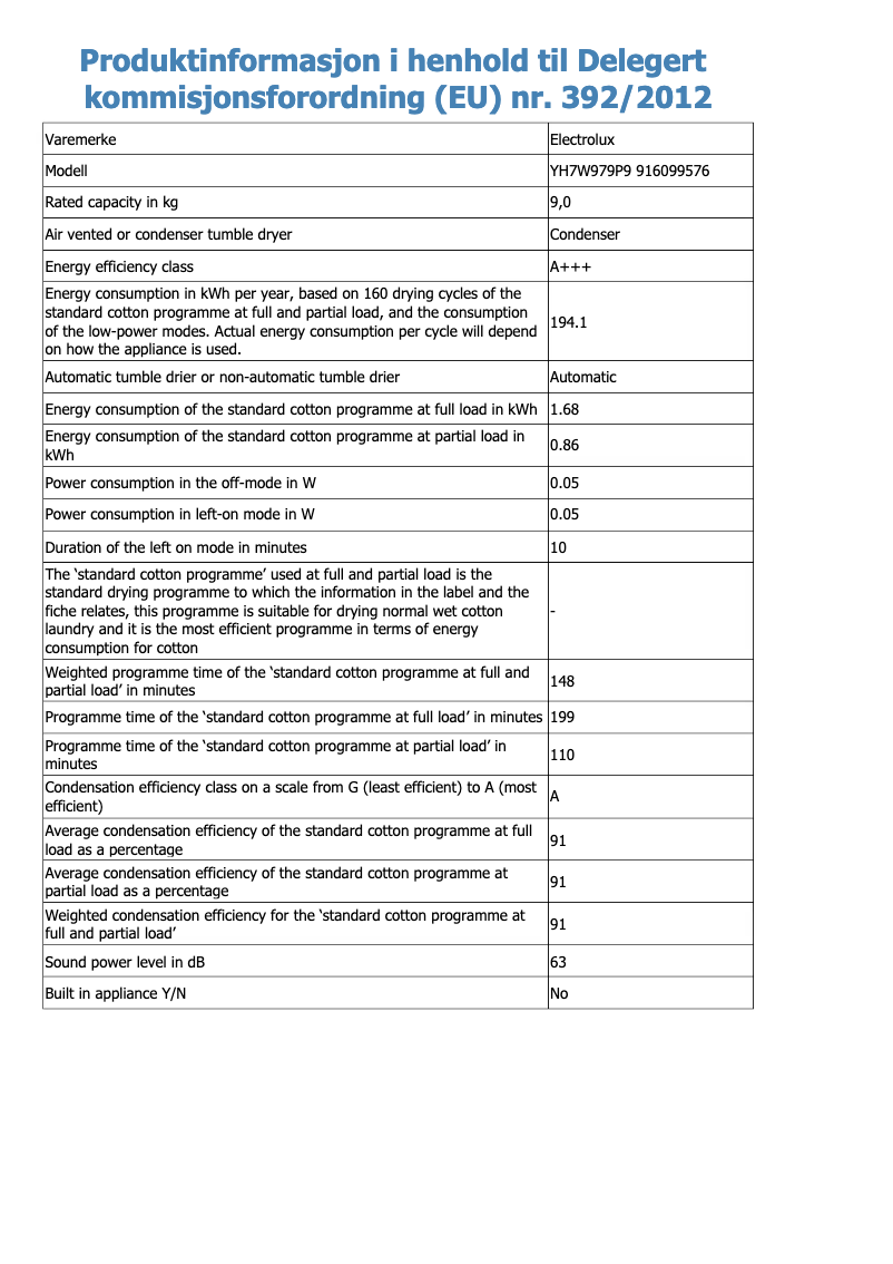Page 1 de la notice Fiche technique Electrolux YH7W979P9