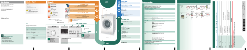 Page 1 de la notice Manuel utilisateur Siemens WM14S383FF