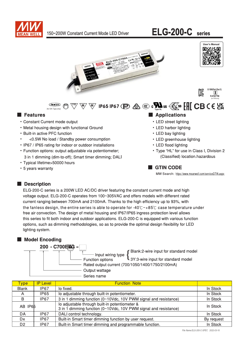 Page 1 de la notice Manuel utilisateur Mean Well ELG-200-C2100B-3Y