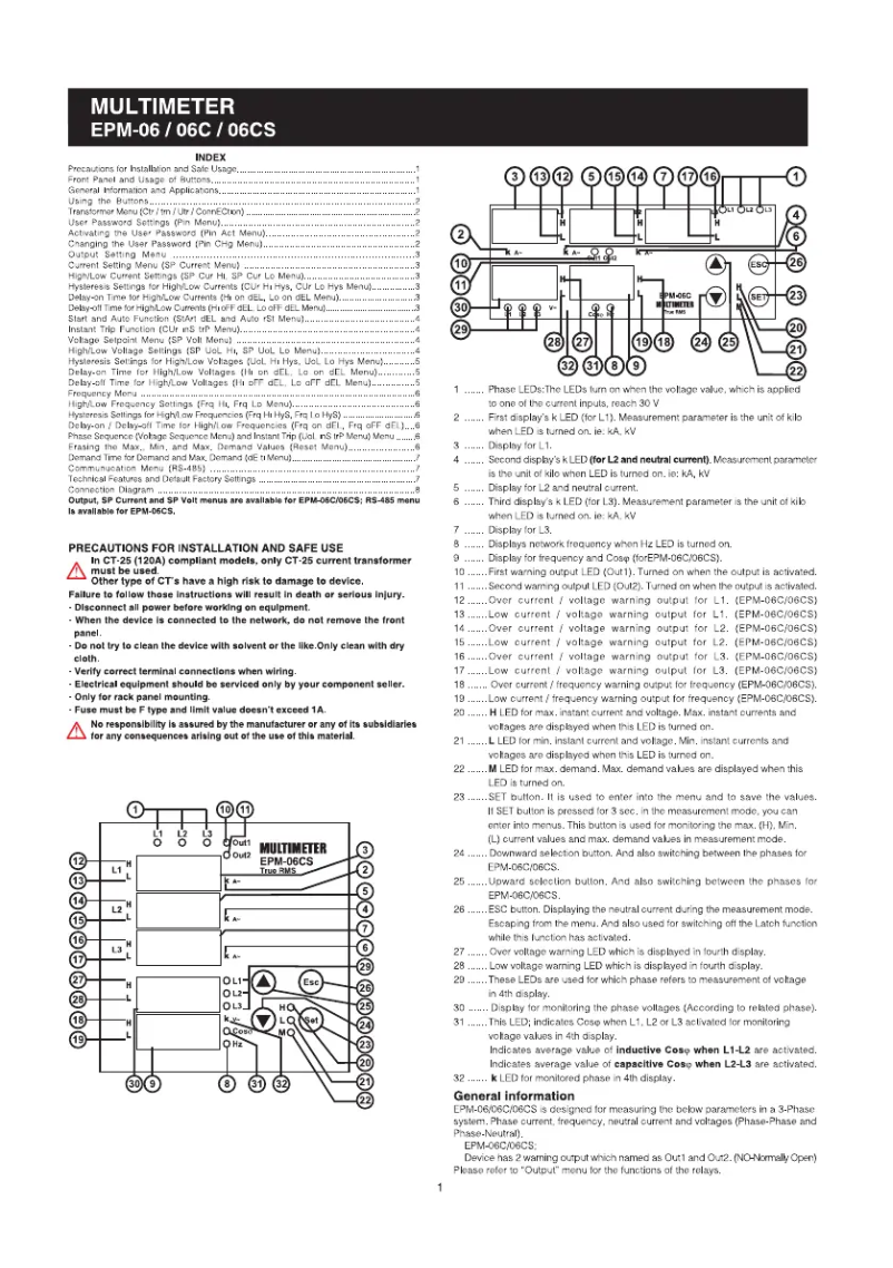 Page 1 de la notice Manuel utilisateur ENTES EPM-06C-96