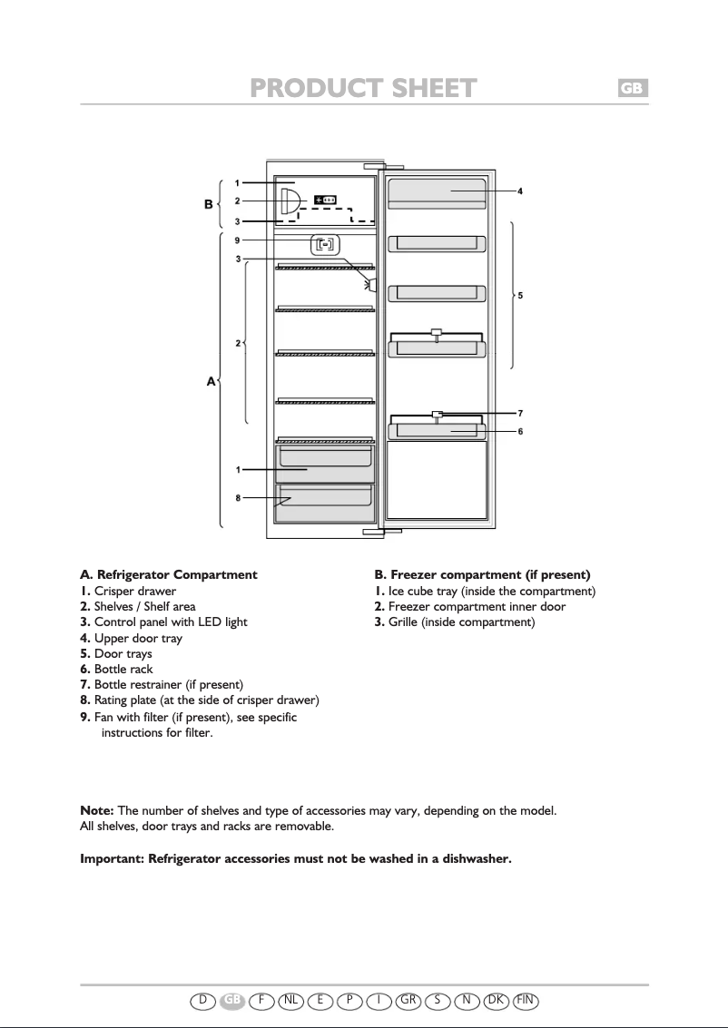 Image de la première page du manuel de l'appareil KRIE 2183