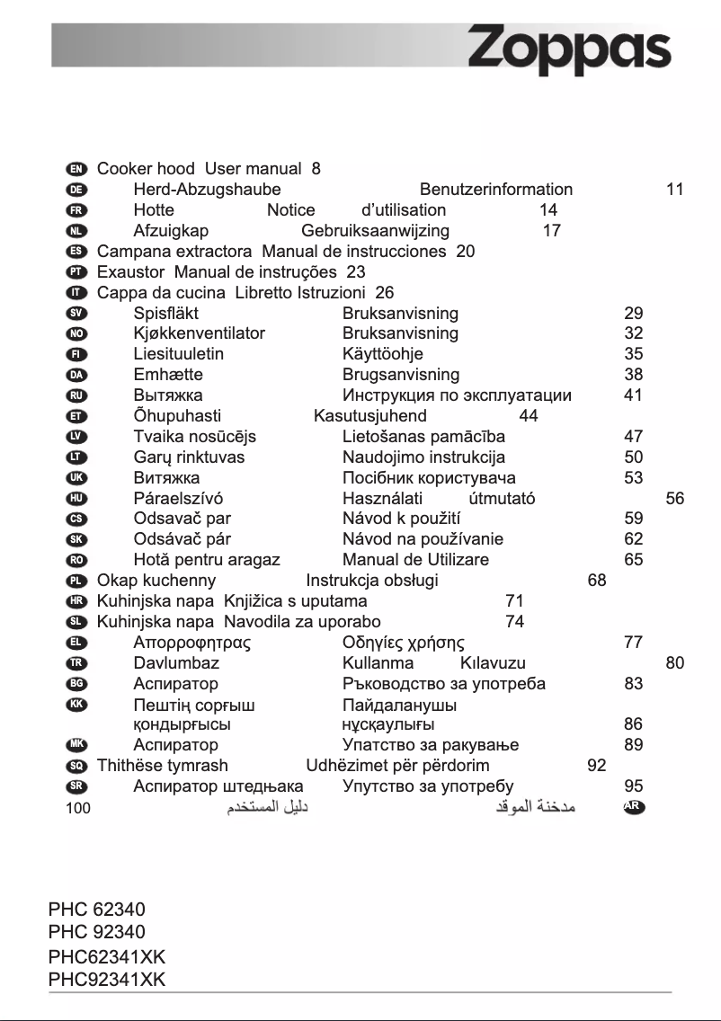 Page 1 de la notice Manuel utilisateur Zoppas PHC92341XK