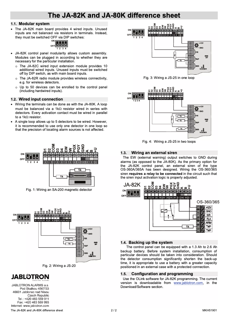 Page 1 de la notice Manuel utilisateur Joblotron JA-80K